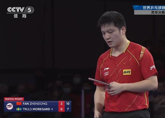 竞技水平为 竞技水平为