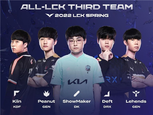 的前提下 的前提下